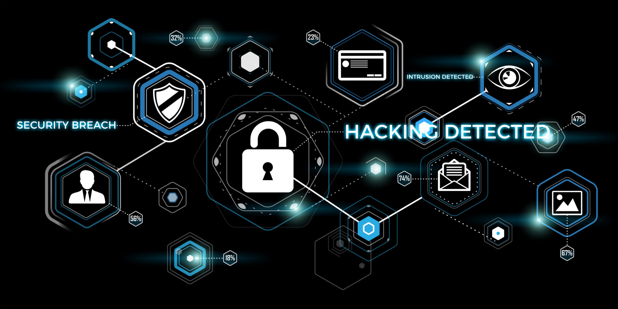 New Microsoft Defender XDR for Small Business KAMIND IT